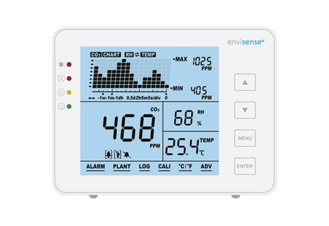 CO2-meter met temperatuur- en vochtigheidssensor