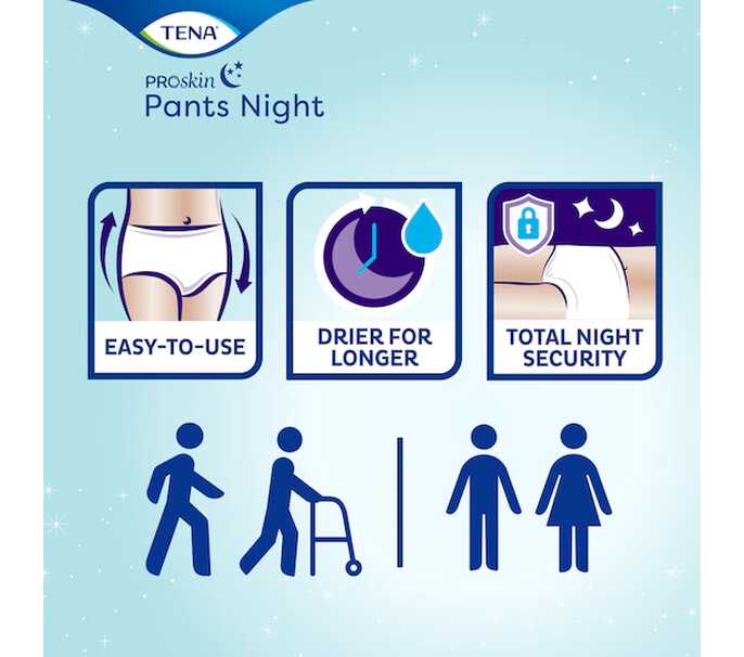 TENA pants night