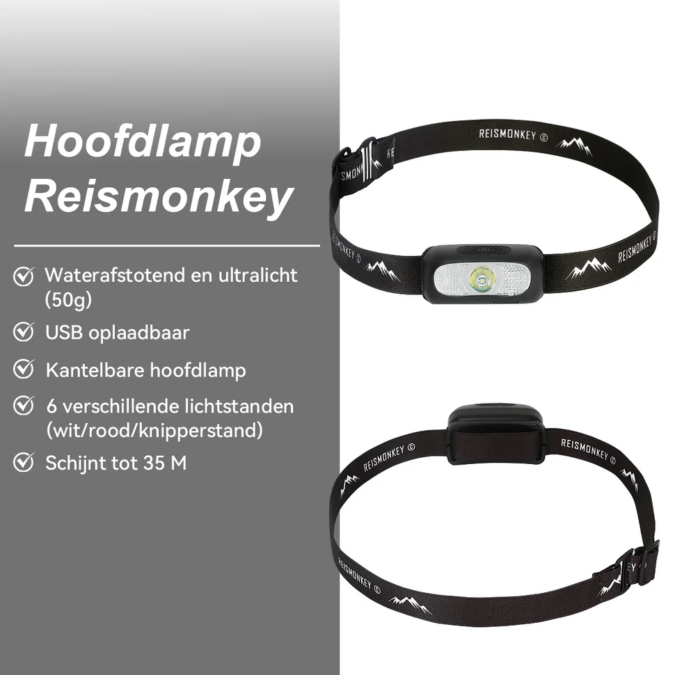 Hoofdlamp