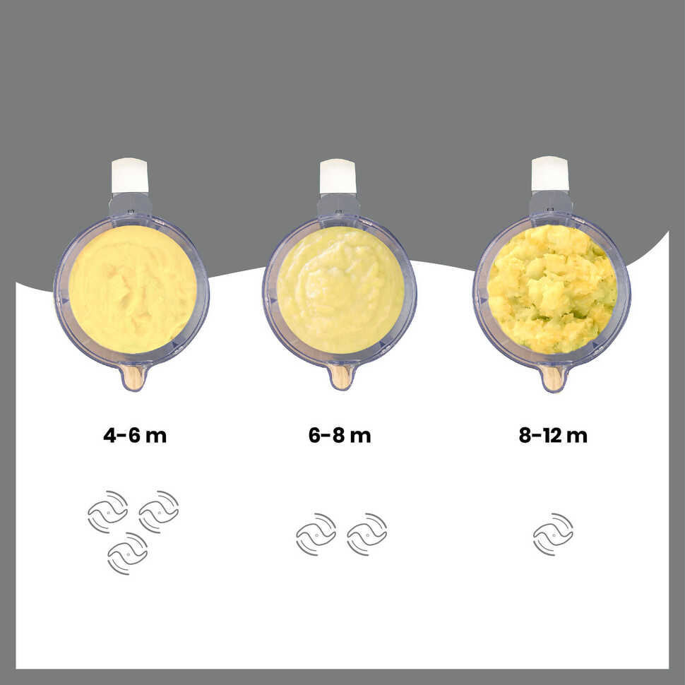 Set Nutribaby(+) en 3 babybols en 2 silicone eetlepels