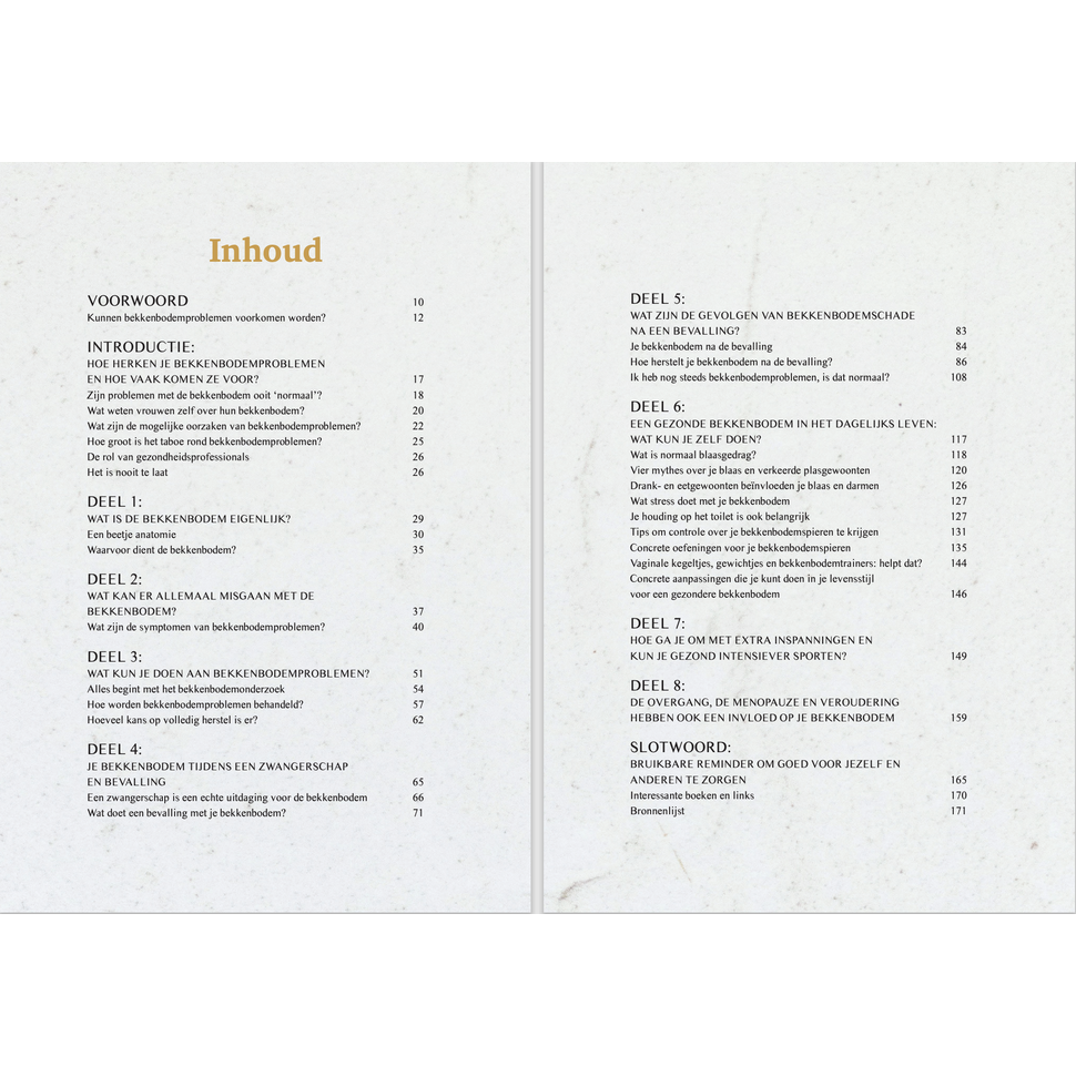 Het bekkenbodemboek
